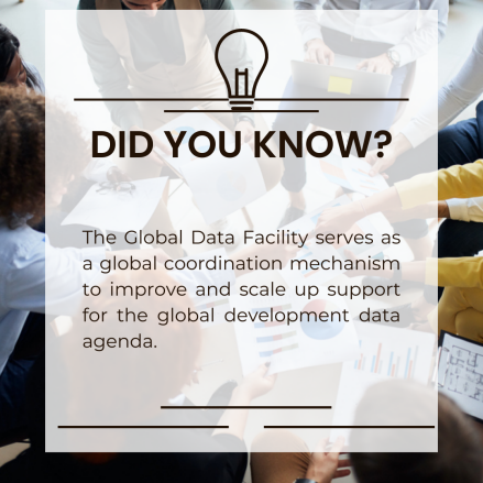 Global Data Facility Did you know? fact #5